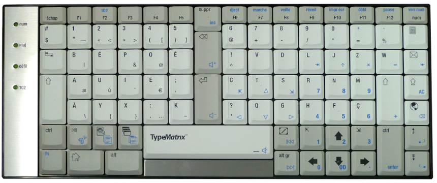 TypeMatrix keyboard